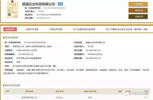 京東、德邦、順豐、申通、圓通等企業一周大事件 計算機軟硬件的技術開發展開新圖景