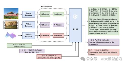 2025年人工智能大語言模型技術發展研究報告 計算機軟硬件的技術開發視角