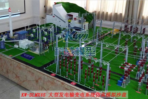 長(zhǎng)沙科威供應(yīng)輸變電實(shí)訓(xùn)沙盤 電力工程實(shí)訓(xùn)模型系列產(chǎn)品